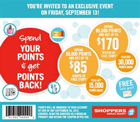 shoppers drug mart points.